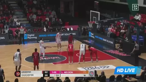 Poster siaran Leicester Riders VS Manchester Basketball